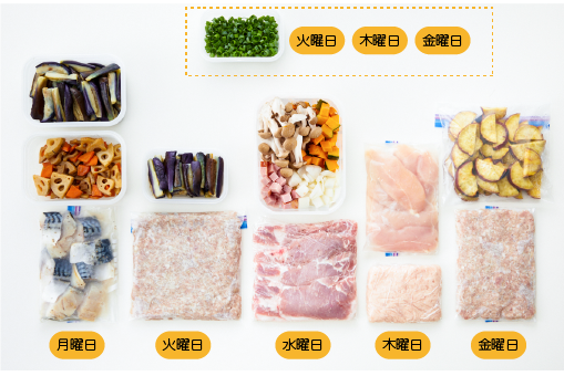下ごしらえ済みの食材