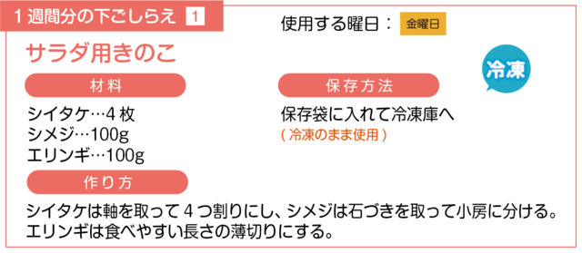 サラダ用きのこの下ごしらえ