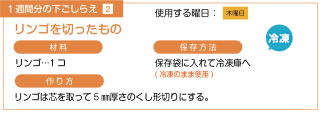 リンゴを切る下ごしらえ