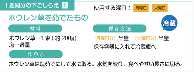 ホウレン草を茹でる下ごしらえ