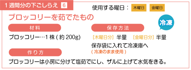 ブロッコリーを茹でる下ごしらえ
