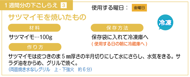 サツマイモを焼く下ごしらえ
