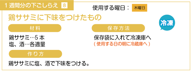 鶏ササミに下味をつける下ごしらえ