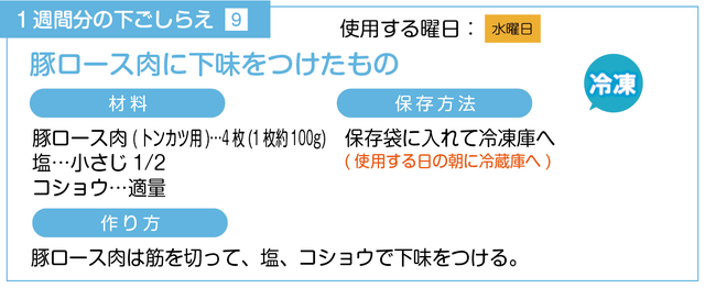 豚ロース肉に下味をつける下ごしらえ