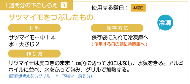 サツマイモをつぶす下ごしらえ