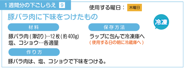 豚バラ肉に下味をつける下ごしらえ