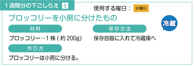 ブロッコリーを小房に分ける下ごしらえ