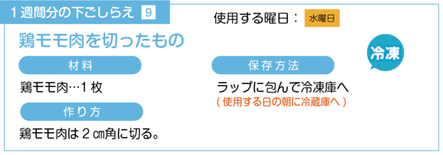 鶏もも肉を切る下ごしらえ