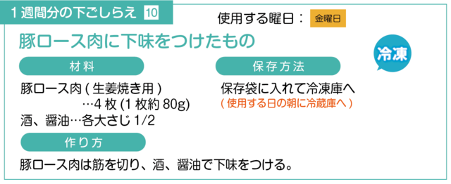 豚ロース肉に下味をつける下ごしらえ