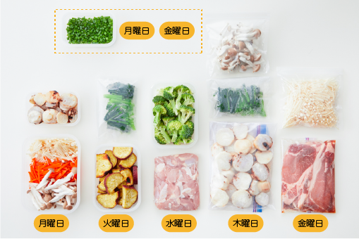 下ごしらえ済み食材