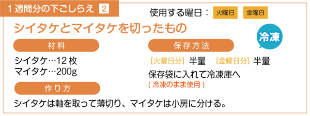 シイタケとマイタケを切る下ごしらえ