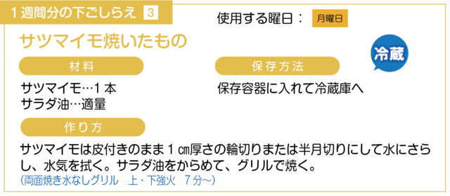 サツマイモを焼く下ごしらえ