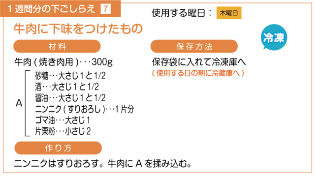 牛肉に下味をつける下ごしらえ