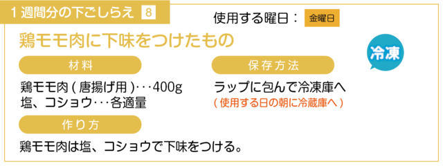 鶏もも肉に下味をつける下ごしらえ