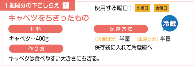 キャベツをちぎる下ごしらえ