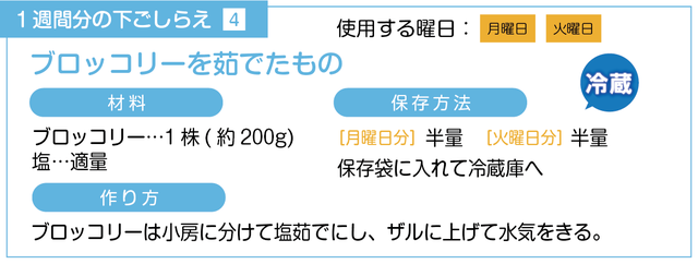 ブロッコリーを茹でる下ごしらえ
