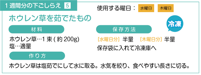 ホウレン草を茹でる下ごしらえ