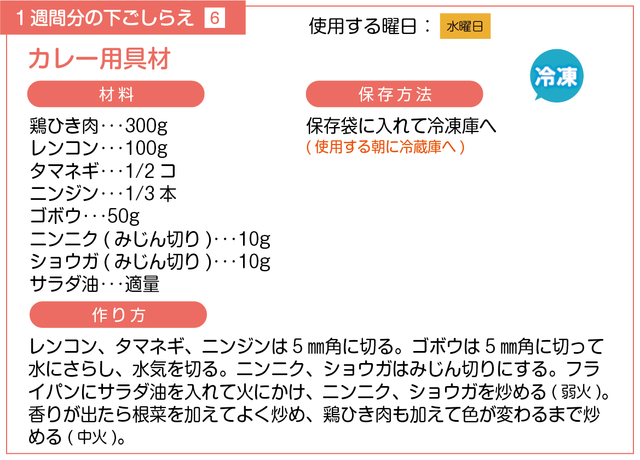 カレー用具材の下ごしらえ