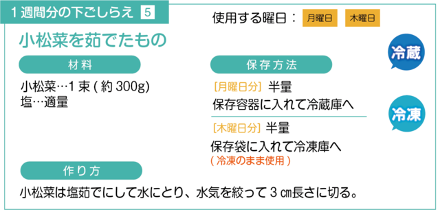 小松菜を茹でる下ごしらえ