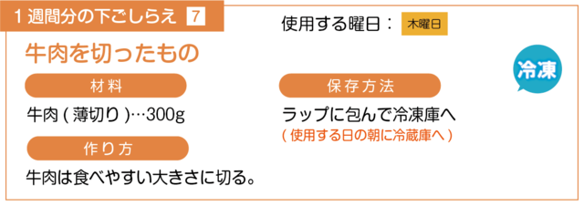 牛肉を切る下ごしらえ
