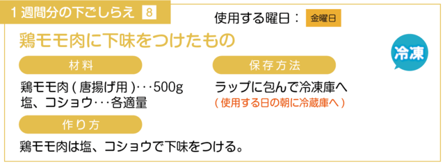 鶏もも肉に下味をつける下ごしらえ