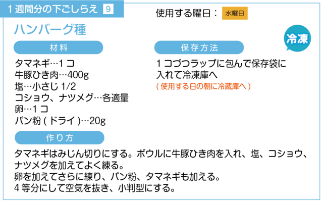 ハンバーグ種の下ごしらえ