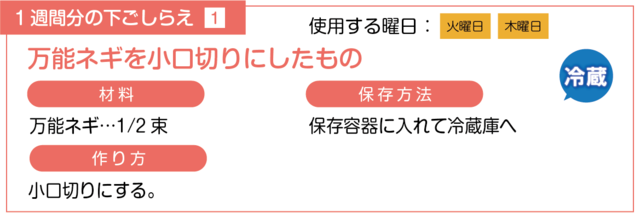 万能ネギを小口切りにする下ごしらえ