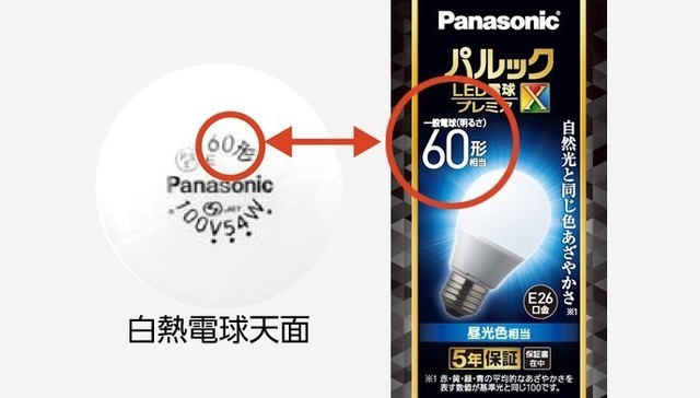 パルックLED電球