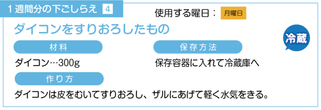 ダイコンをすりおろす下ごしらえ