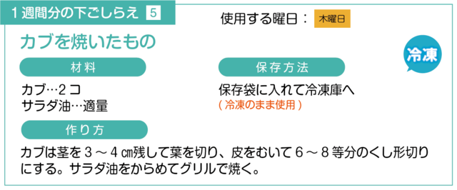 カブを焼く下ごしらえ