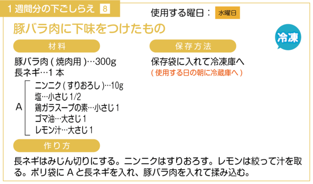 豚バラ肉に下味を付ける下ごしらえ