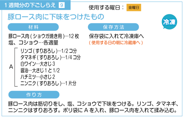 豚ロース肉に下味を付ける下ごしらえ