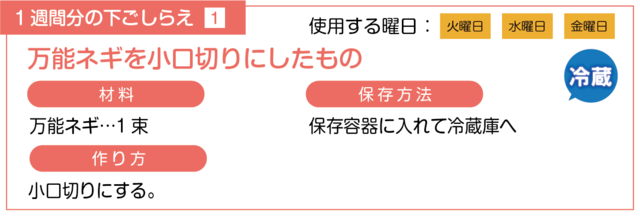 万能ネギを小口切りにする下ごしらえ