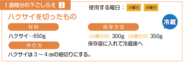 ハクサイを切る下ごしらえ