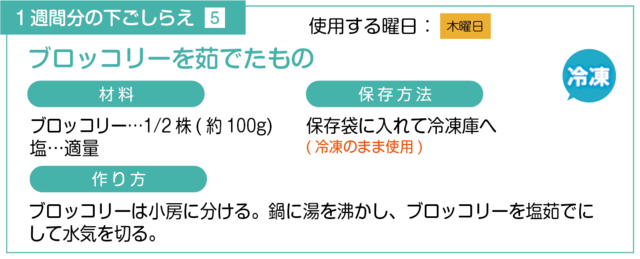 ブロッコリーを茹でる下ごしらえ