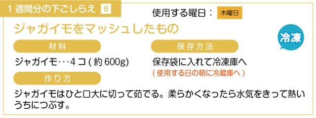 ジャガイモをマッシュする下ごしらえ