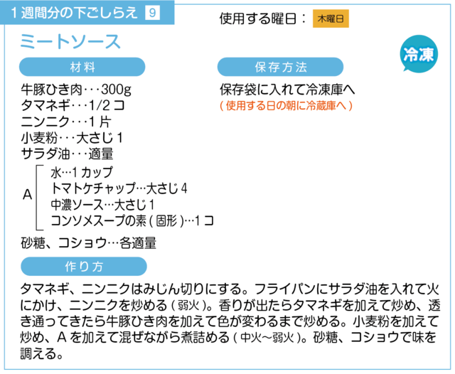 ミートソースの下ごしらえ