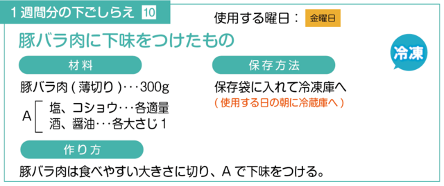 豚バラ肉に下味をつける下ごしらえ