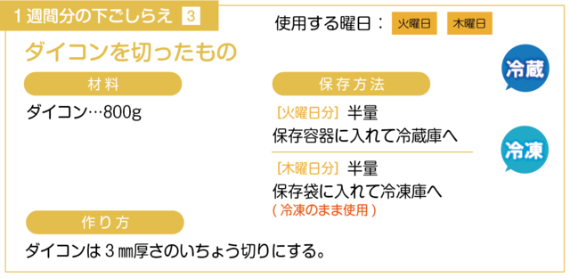 ダイコンを切る下ごしらえ