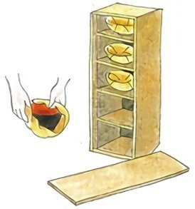 食器のしまい方