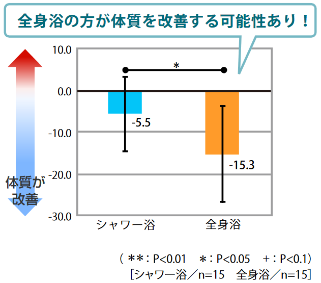 Retina data160318 data160318.pdf