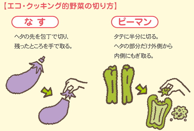 エコ・クッキング的野菜の切り方
