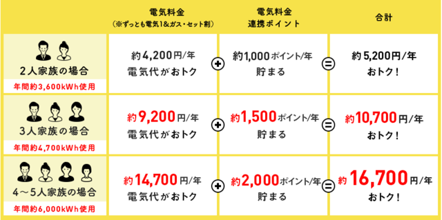 Retina kakaku img diagram 02