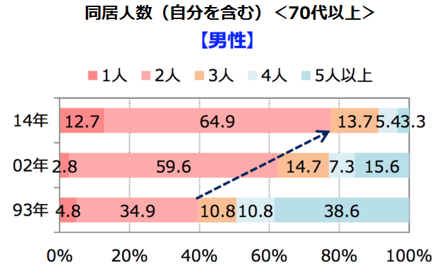 Retina %e7%94%b7%e6%80%a7