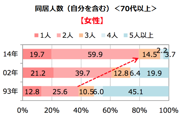 Retina %e5%a5%b3%e6%80%a7