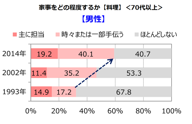 Retina %e6%89%8b%e4%bc%9d%e3%81%84