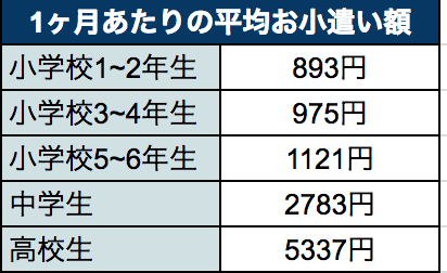 Retina %e3%82%b9%e3%82%af%e3%83%aa%e3%83%bc%e3%83%b3%e3%82%b7%e3%83%a7%e3%83%83%e3%83%88 2017 02 23 10.12.42