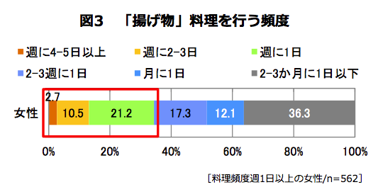 Retina %e3%82%b9%e3%82%af%e3%83%aa%e3%83%bc%e3%83%b3%e3%82%b7%e3%83%a7%e3%83%83%e3%83%88 2017 03 17 14.30.37