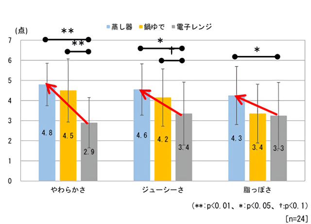 Retina 20150210 01 01 1