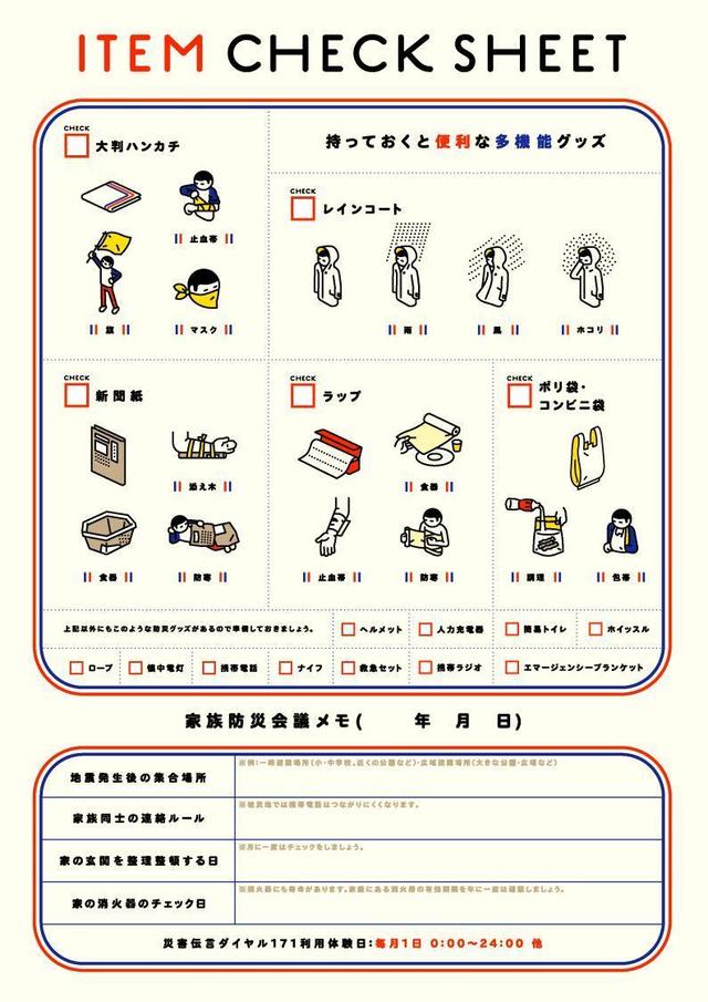 Retina checksheet 01